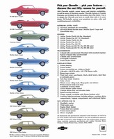 1969 Chevrolet Chevelle-20.jpg